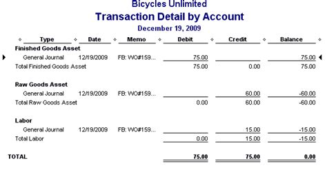 4+ Debit Credit In Excel Templates - Word Excel Formats