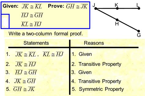 Geometry: 12. Formal Proofs