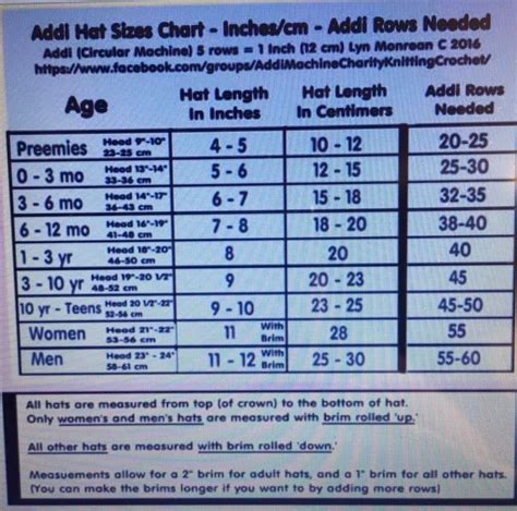 Addi Hat Size Chart