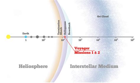 SDE: Strategic Defense of Earth | The Schiller Institute