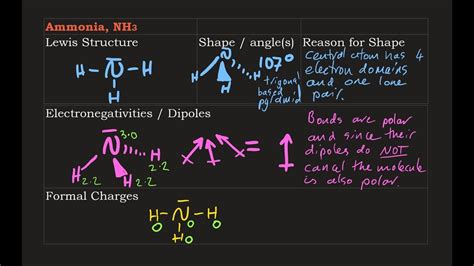 Nh3 Lewis Structure Electrons - Drawing Easy