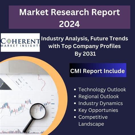 Growing Demand for Wound Debridement Products Market Detailed