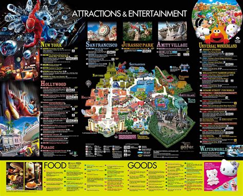 Nintendo land universal orlando map - skdax