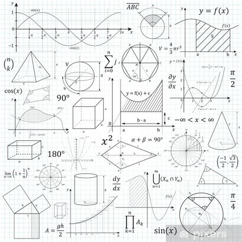 Poster Mathematik, Geometrie, Formelsammlung, Formeln, Symbole, Mathe - PIXERS.US