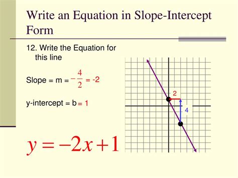 PPT - 5.2 Slope-Intercept Form PowerPoint Presentation, free download - ID:1330687