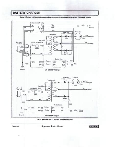 Club Car Precedent 48 Volt 4 Battery Wiring Diagram - Diagram Niche Ideas