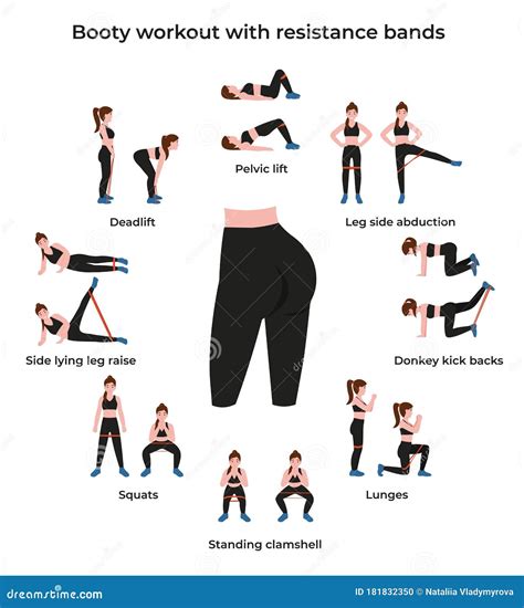 Set Booty Workout with Resistance Bands, Woman Glute Stock Vector - Illustration of donkey ...