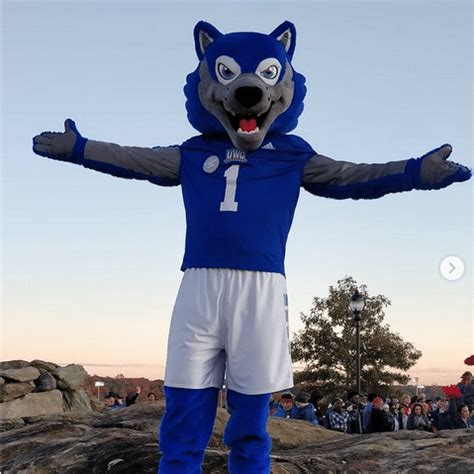 Wolf | Mascot Hall of Fame