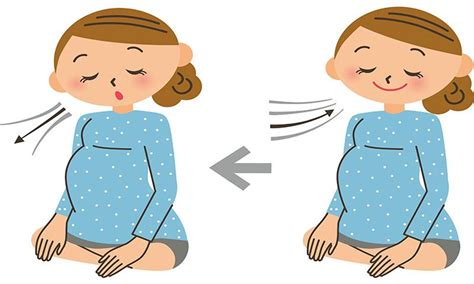 Diaphragmatic Breathing Weightlifting Clipart