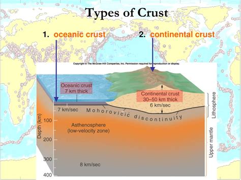 PPT - Plate Tectonics PowerPoint Presentation, free download - ID:3091798