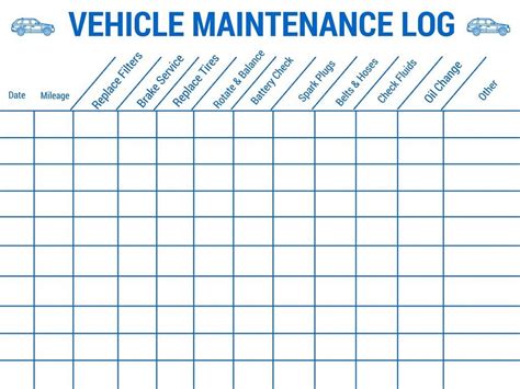 Motorcycle Maintenance Schedule Template - Template LAB