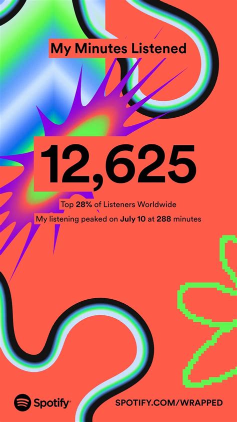 Spotify Wrapped 2023 Has Arrived! Here's How to See Your Stats