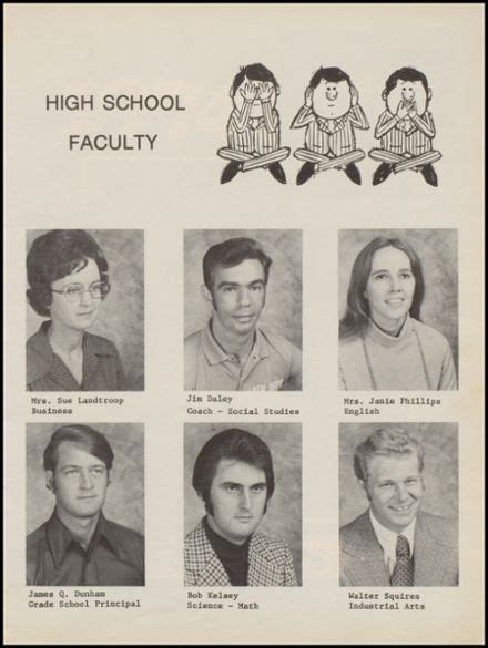 Explore 1974 Yuba High School Yearbook, Yuba OK - Classmates