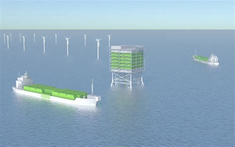 Fraunhofer ISE unveils concept for offshore hydrogen production - Fuel ...