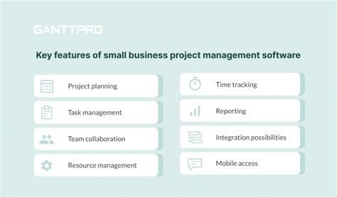 Top 10 Small Business Project Management Software Solutions