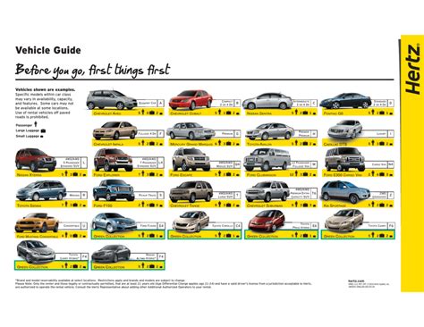 Hertz Fleet Guide