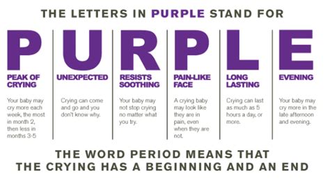 Purple Crying - Door County Partnership for Children and Families