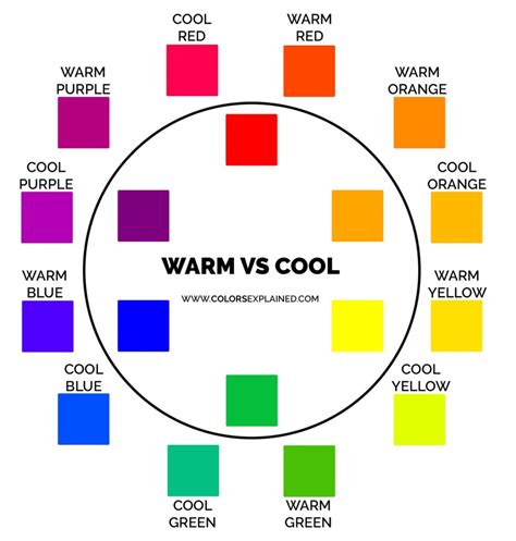 Warm Color Wheel Chart - Infoupdate.org