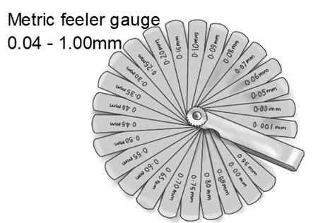 FEELER GAUGE ~ Educational Revolution