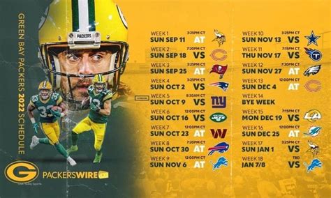 Pin by Brett Johnson on NFL schedule | Packers, Records, Green bay