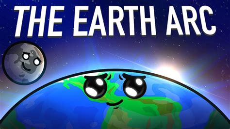 The Earth Arc | SolarBalls Wiki | Fandom