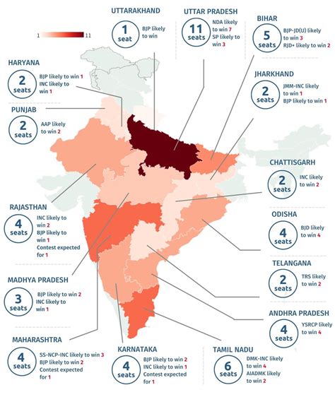 Explained | The upcoming Rajya Sabha elections to 57 seats in 15 states - The Hindu