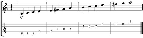 How to Play and Apply The Dorian Scale - GUITARHABITS