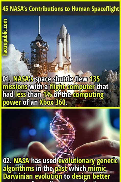 Breaking Barriers: 45 NASA’s Contributions to Human Spaceflight | Space flight, Nasa, Genetic ...