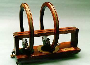 different types of galvanometer