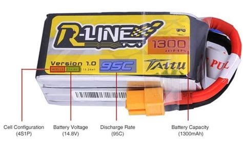 Best Drone Battery Choosing Guide - Rcdronegood.com