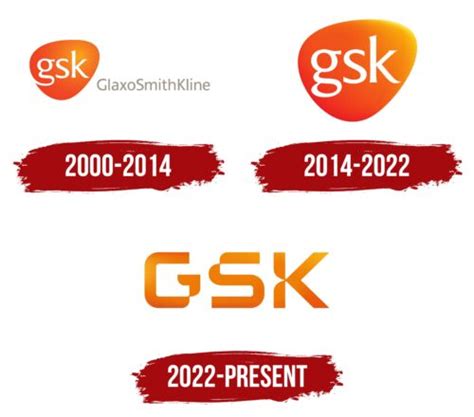 GSK Logo, symbol, meaning, history, PNG, brand