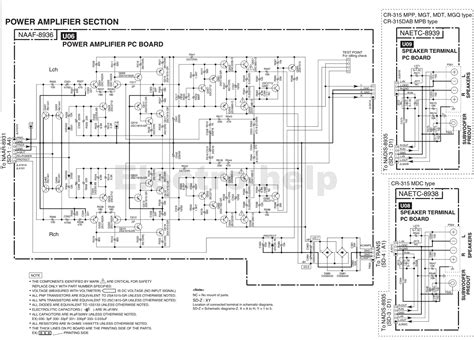 Onkyo Receiver Hookup Diagram