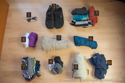 Minimalist Packing: Ultimate Carry on packing list (Checklist)