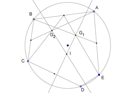 [Math] Vector Applications in Euclidean Geometry – Math Solves Everything