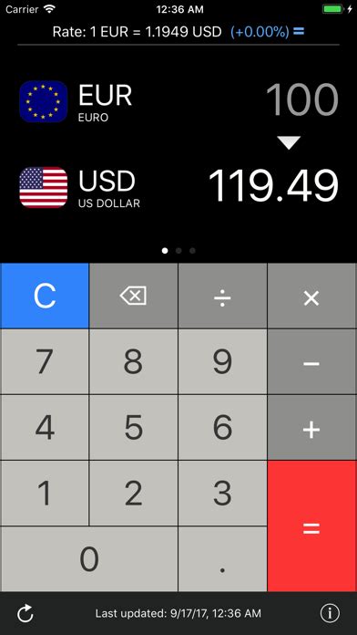 eCurrency - Currency Converter & Calculator screenshot