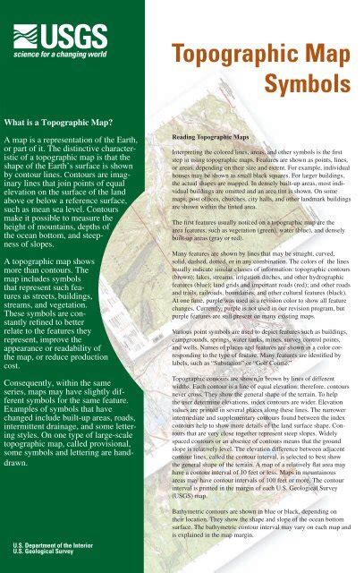 Topographic Map Symbols (provided by the USGS)