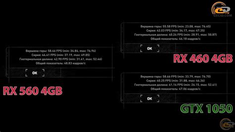 AMD Radeon RX 560 4GB vs GeForce GTX 1050 и Radeon RX 460 4GB: битва за ...