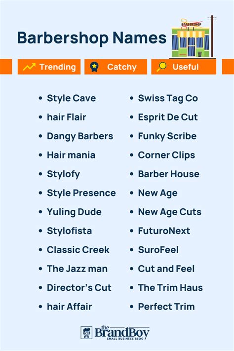 900+ Barbershop Names Concepts (Generator + Information) (Video+ Infographic) - Landlords Connect