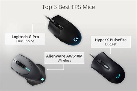 11 Best FPS Mice for True Gamers in 2024