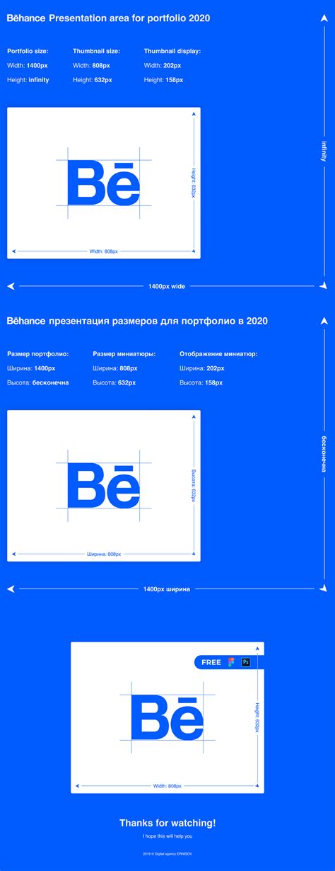 FREE Behance Dimensions 2020 (Figma, PS) on Behance Behance ...