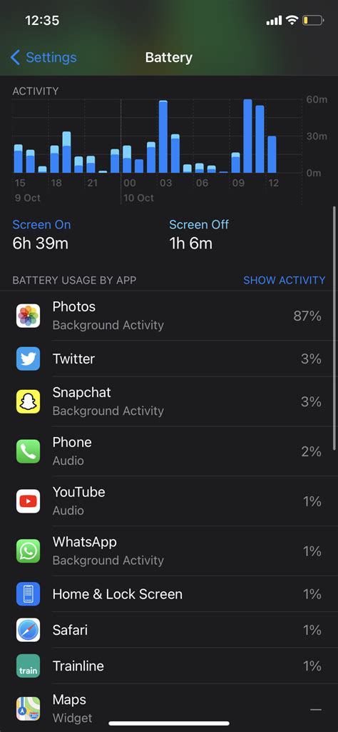 Photo’s (background activity) taking 89% … - Apple Community