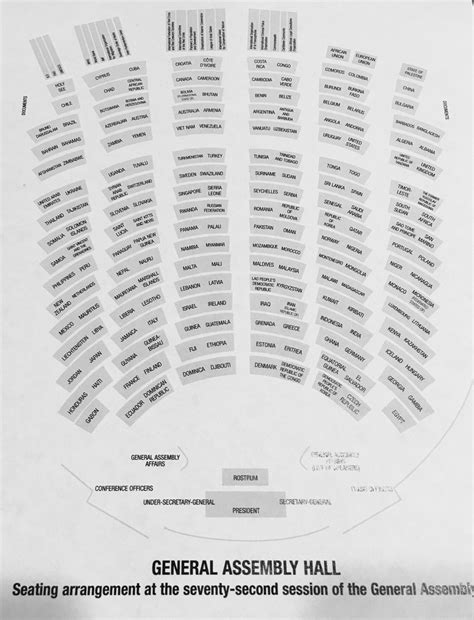 United Nations Seating Chart