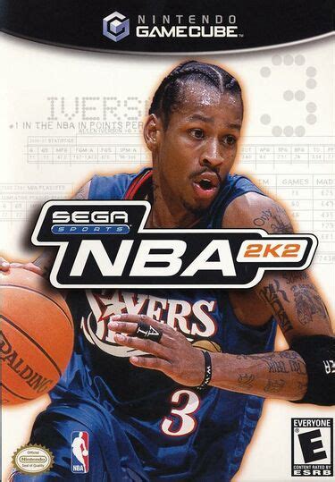 NBA 2K2 — StrategyWiki | Strategy guide and game reference wiki