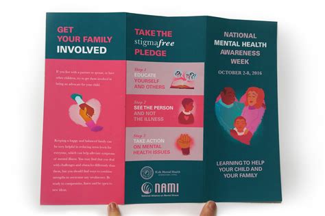 National Mental Health Awareness Week 2016: Brochure :: Behance