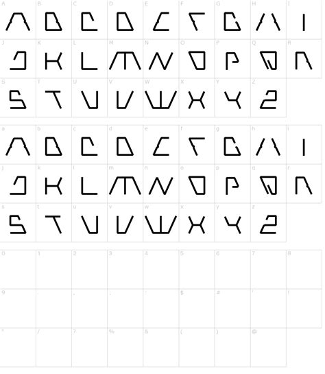 Robot Font