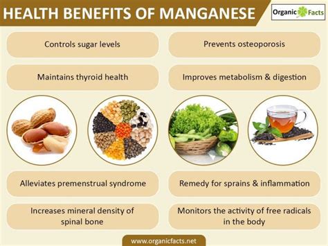 Manganese