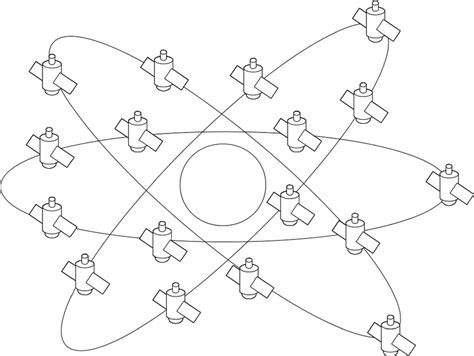 Satellite Constellations [5] | Download Scientific Diagram