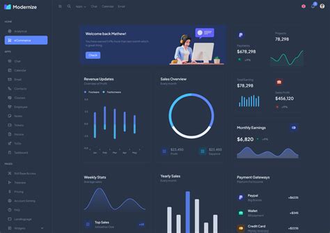 Modernize Angular Material Dashboard Template - Angular 18