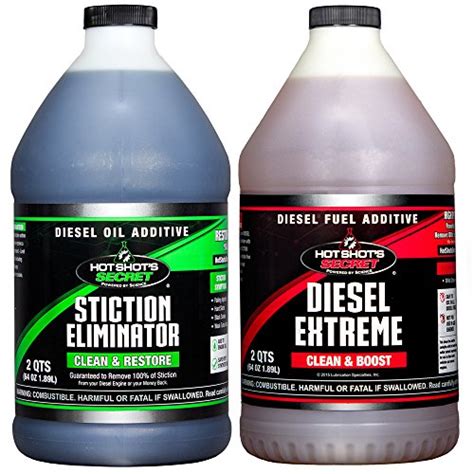 Best Diesel Fuel Additives of 2017 - Top 5 - Best Product Wiki