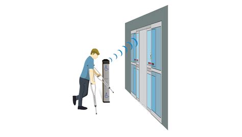 Automatic Sliding Door Sensors | www.autodoorandhardware.com